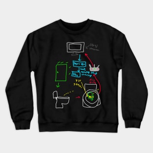 Michael Reeves Merch Piss Up Cup Diagram Crewneck Sweatshirt